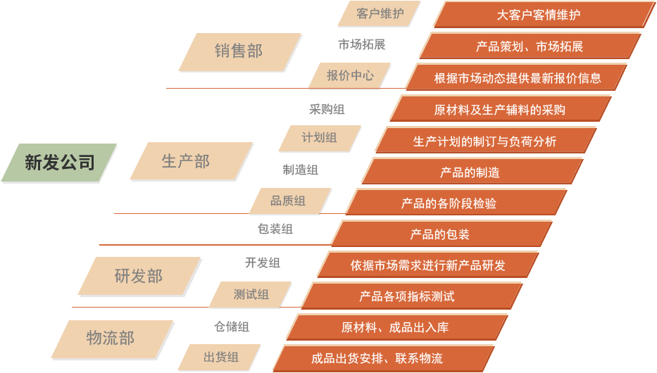 圖片（piàn）2.jpg