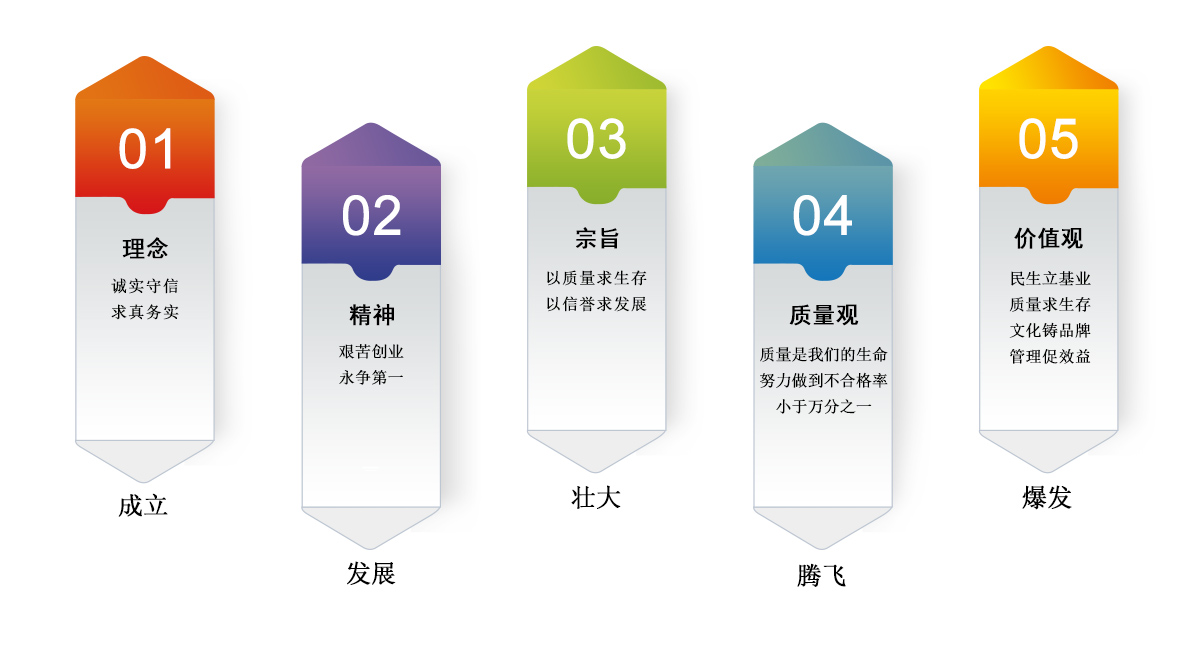 企業文化.jpg
