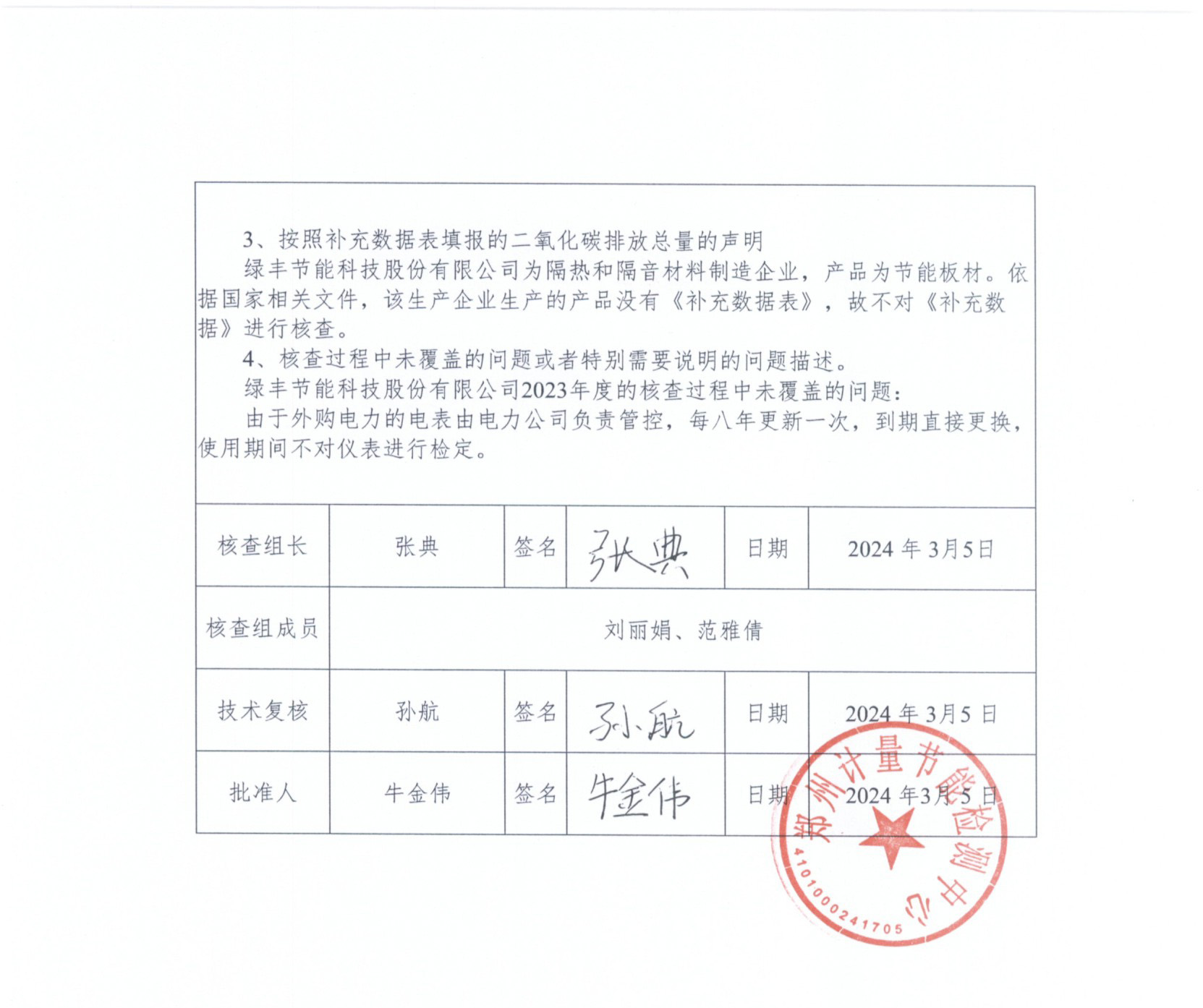 黄瓜丝瓜秋葵草莓向日葵榴莲節能科技股份有（yǒu）限公司2023年度溫室氣體排放核查報告(3d